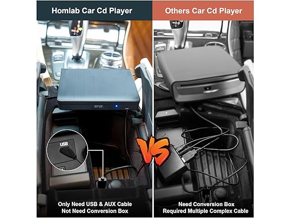 Homlab Cd Player for Car - Gallery 6