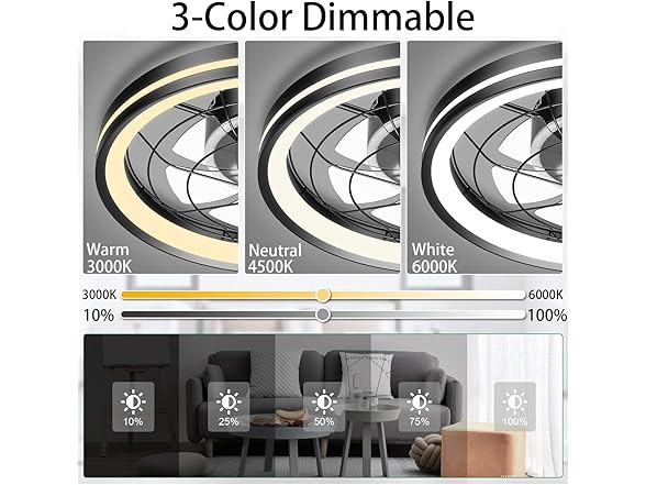 Modern Flush Mount Ceiling Fan with 6 Wind Speeds