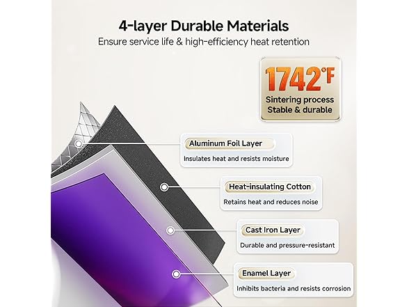 KINGRVER 6 Gallon RV Tank Water Heater, RV Propane  (Open Box)