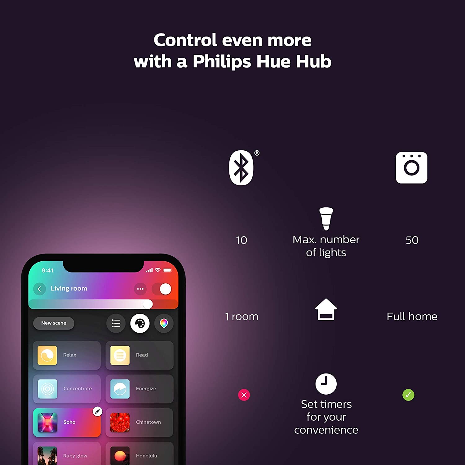 Philips Hue Wireless Recessed Downlight - Gallery 17