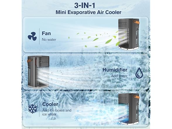 Upgraded 5 IN 1 Small Portable Air Conditioner