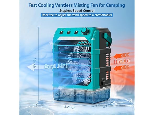 Uniqwamo Misting Fan