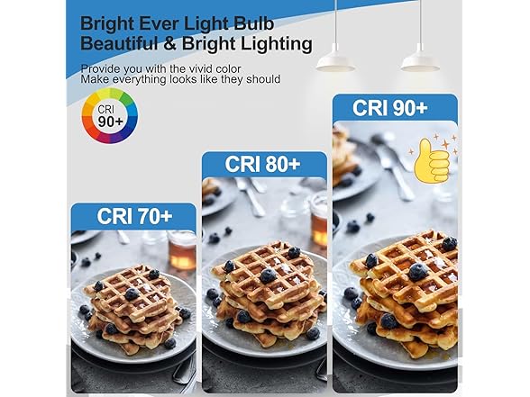 Dimmable E12 Light Bulb 60 Watt Daylight 4000K 6 Pack