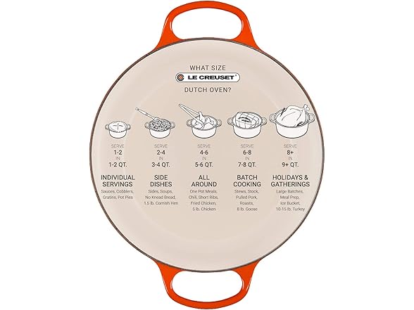 Le Creuset Cast Iron Round Dutch Oven
