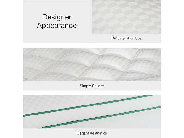 Novilla Queen Mattress Topper, Pain Relief
