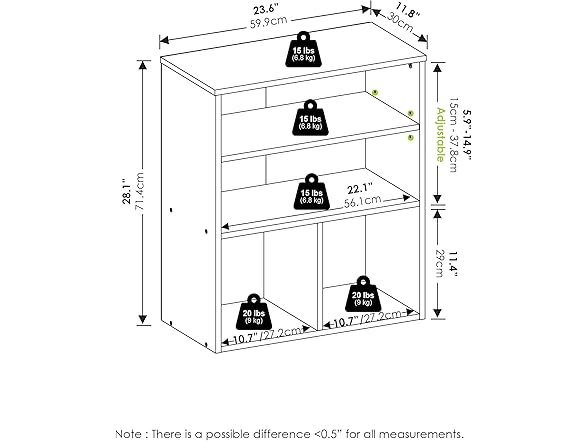 Furinno Pasir 3 Tier Display Bookcase, White