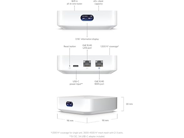 Ubiquiti UniFi Express Cloud Gateway WiFi