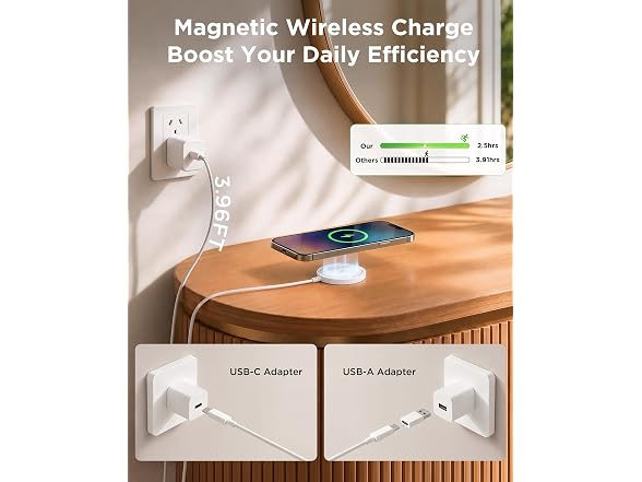 Bohuma MagSafe Charger 2-Pack for iPhone & AirPods - Gallery 5