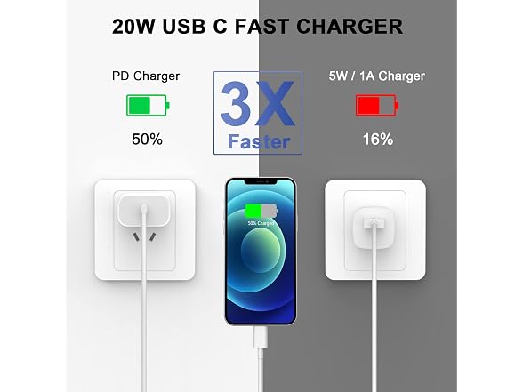 QASHQAI iPhone 11/12/13/14 Fast Charger MFi Certif