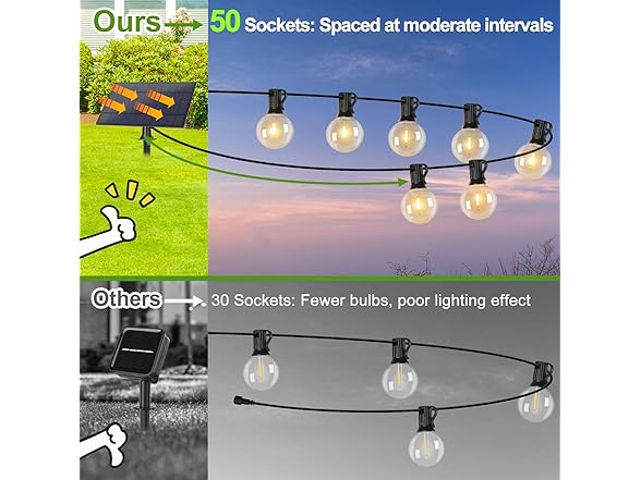 Lakumu 200FT(2 x100FT) G40 Solar String Lights