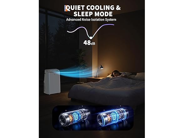 GarveeTech 15,000 BTU Portable Air Conditioner
