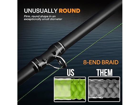 FINS XS Big Game Braid - Fishing Line