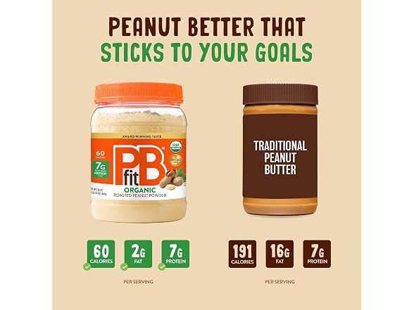 PBfit Nut Butter