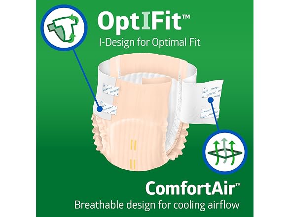 FitRight Adult Incontinence Briefs