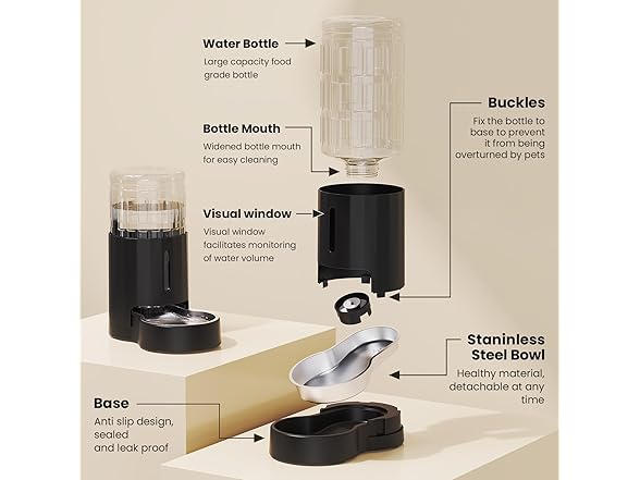 CZPET Dog Water Bowl Dispenser