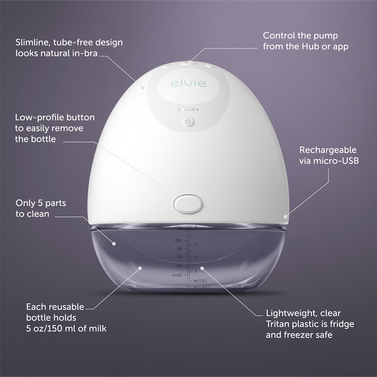 Elvie - Double, Wearable Breast Pump - Gallery 4