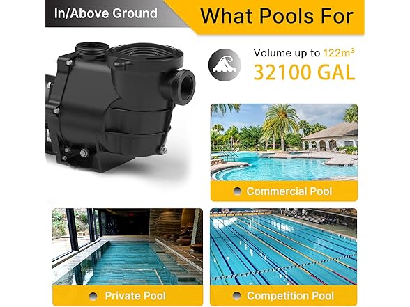 IVY&LANE 2.0hp 115V/230V| J150010E Inground Pool Pump