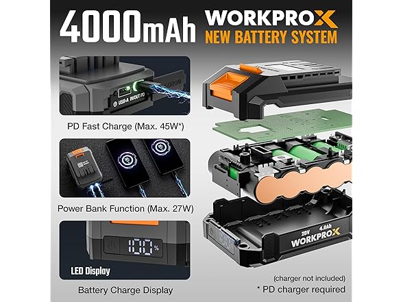 WORKPROX Leaf Blower Cordless Kit