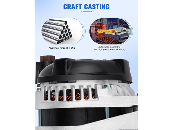 MINPART New Alternator Replacement For Rid