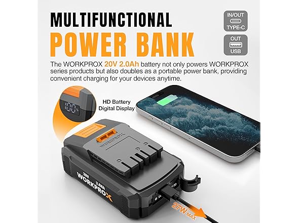 WORKPROX Cordless Hedge Trimmer Blue and Green