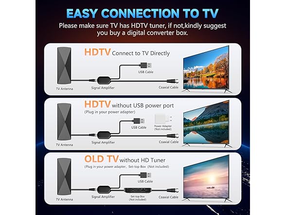 HIDEMI Digital TV Antenna