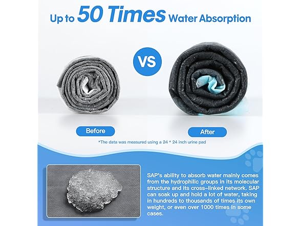 BinetGo Puppy Pads Disposable Puppy Training Pads L,Charcoal