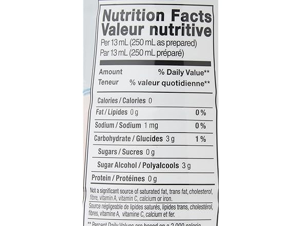 SodaStream Pink Grapefruit Syrup