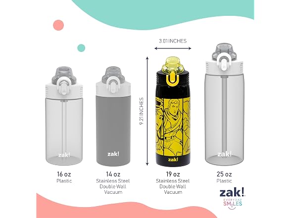 Fortnite Sage 19oz Leak-Proof Straw Kids Water Bottle