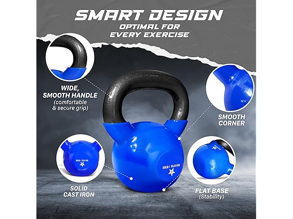 Yes4All 35 lb - Pair Kettlebell Vinyl Co