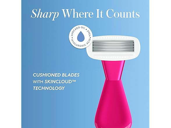 Athena Club Women's Mini Travel Razor Shave Kit