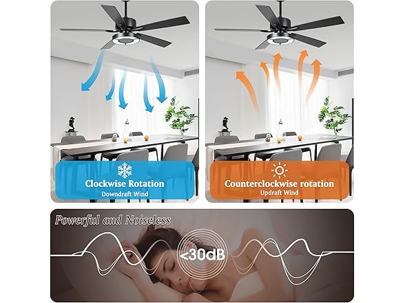 Parrot Uncle F6366BK-PU 52 Inch Ceiling Fans with Ligh