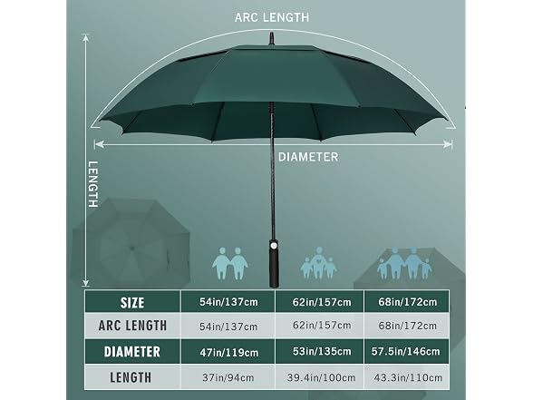 ZOMAKE Golf Umbrella, Large Windproof Heavy Duty