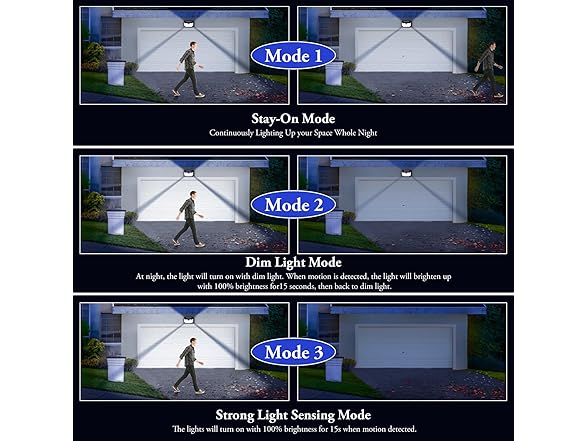 Brightever Motion Sensor Solar Outdoor Lights