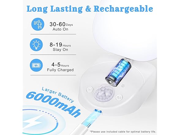 Yochoice Rechargeable Battery Operated Wall Sconces