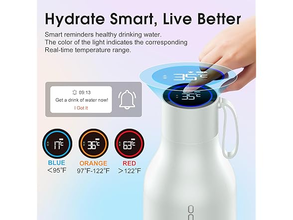 33oz Self-Cleaning Water Bottle