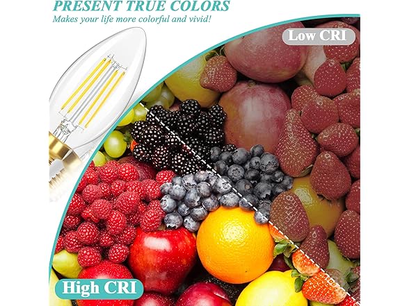 GoBright 12Pk Dimmable E12 Candelabra LED Light Bulbs 60W