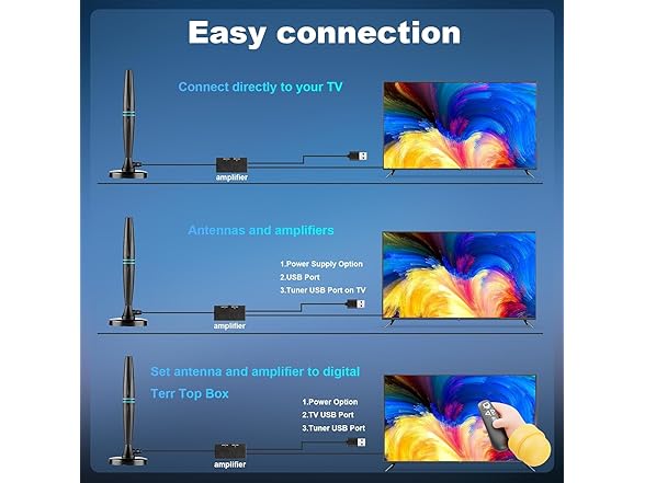 Lyrwihn Indoor TV Antenna