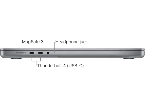Apple Late 2021 MacBook Pro with Apple M1 Pro chip, 16"