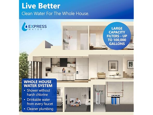 Express Water 3-Stage Heavy Metal Filter