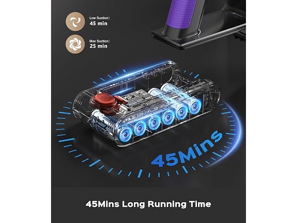 UKDMROX Cordless Vacuum Cleaner 550W