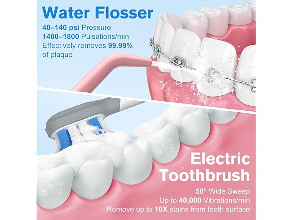 Leominor NS618018 Water Flosser