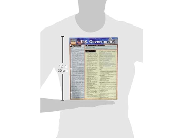 U.S. Government Quick Study Guide - Gallery 3