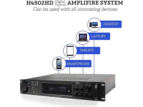 Vaiyer Home Stereo System Kit - 7.2 Channel 4500 Watts Bluetooth Amplifier