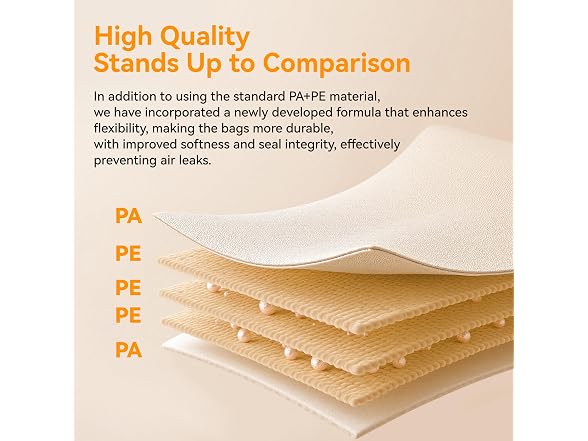 Viokei 25-Pack Vacuum Bags for Travel