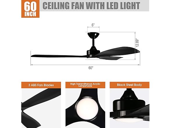 Parrot Uncle F6004BK 60" Ceiling Fan w/Light and Remote