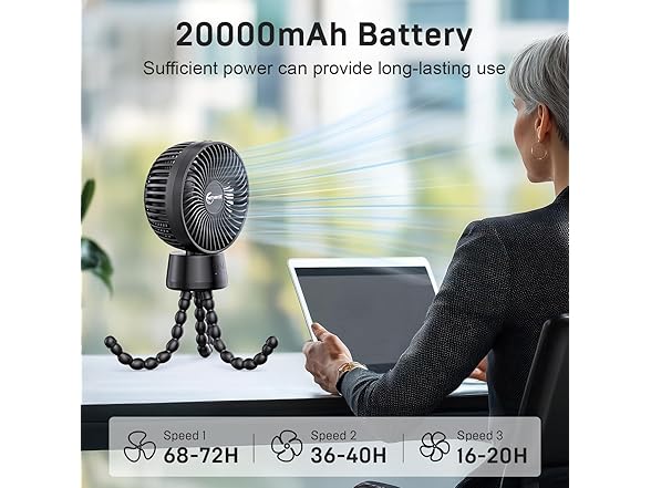 WITHOUSE Portable Stroller Fan Oscillation
