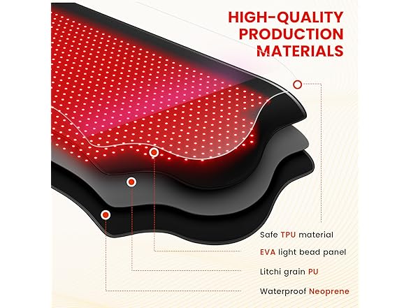 Red Light Therapy Mat 73x32 Full Body 1090LED