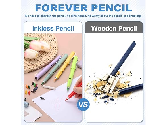 MECCANIXITY 1pcs Inkless Pencil,