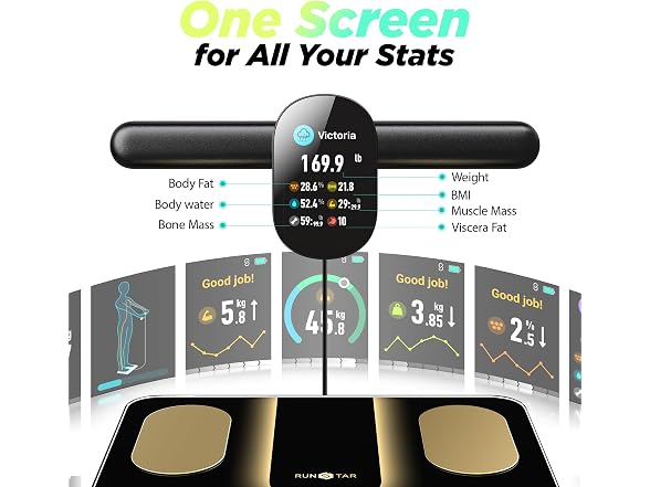 Smart Scale 8 Electrode 28 Body Metrics