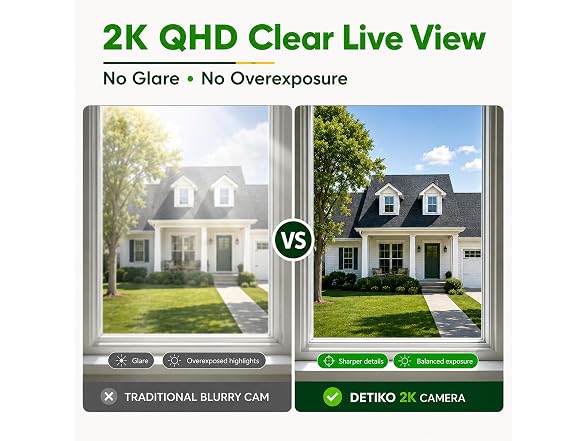 5Ghz & 2.4Ghz WiFi Security Camera for Home